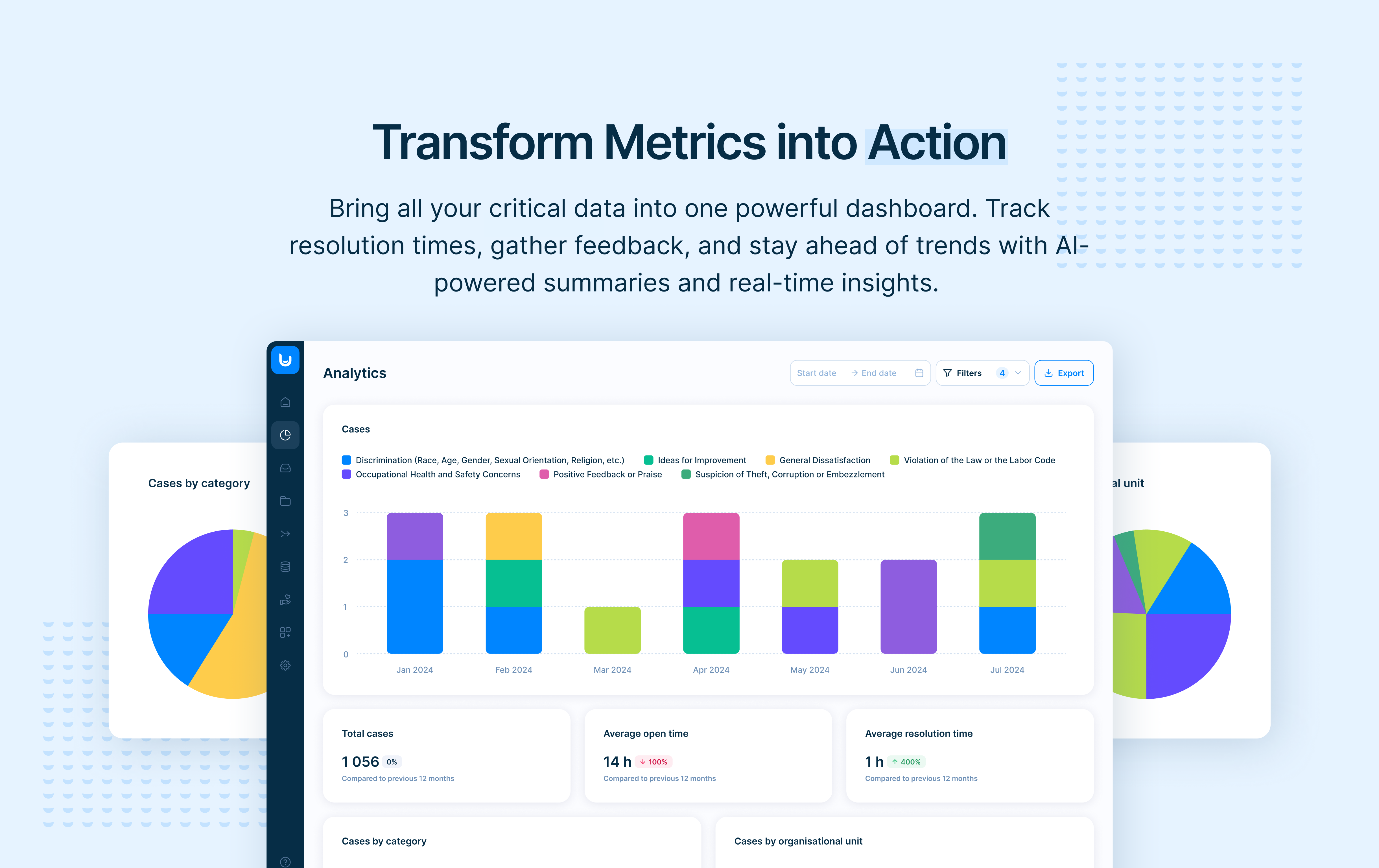 screenshot of FaceUp Whistleblowing System